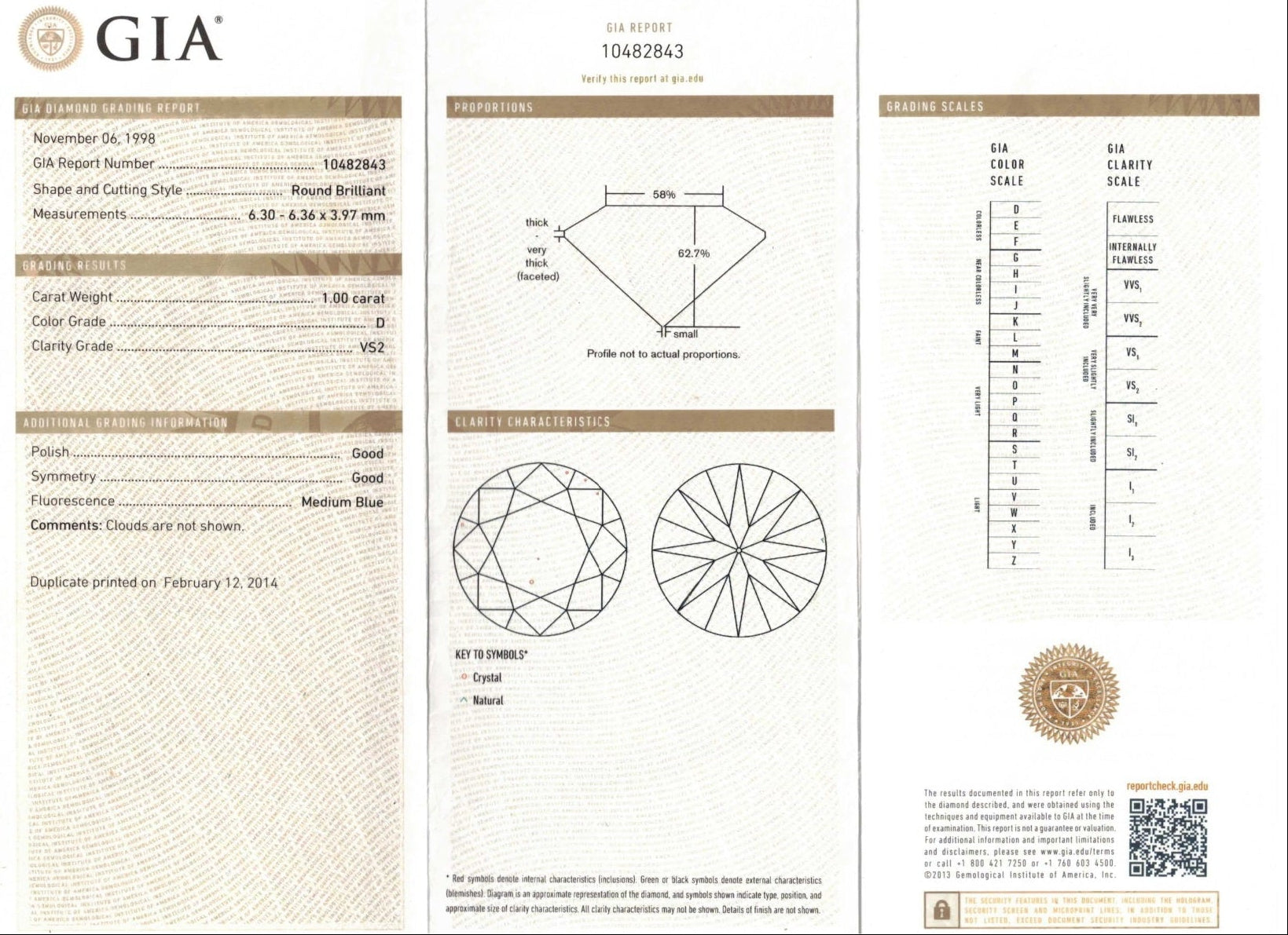 GIA Round Brilliant Cut Loose Diamond | 1.0ct VS2 D |