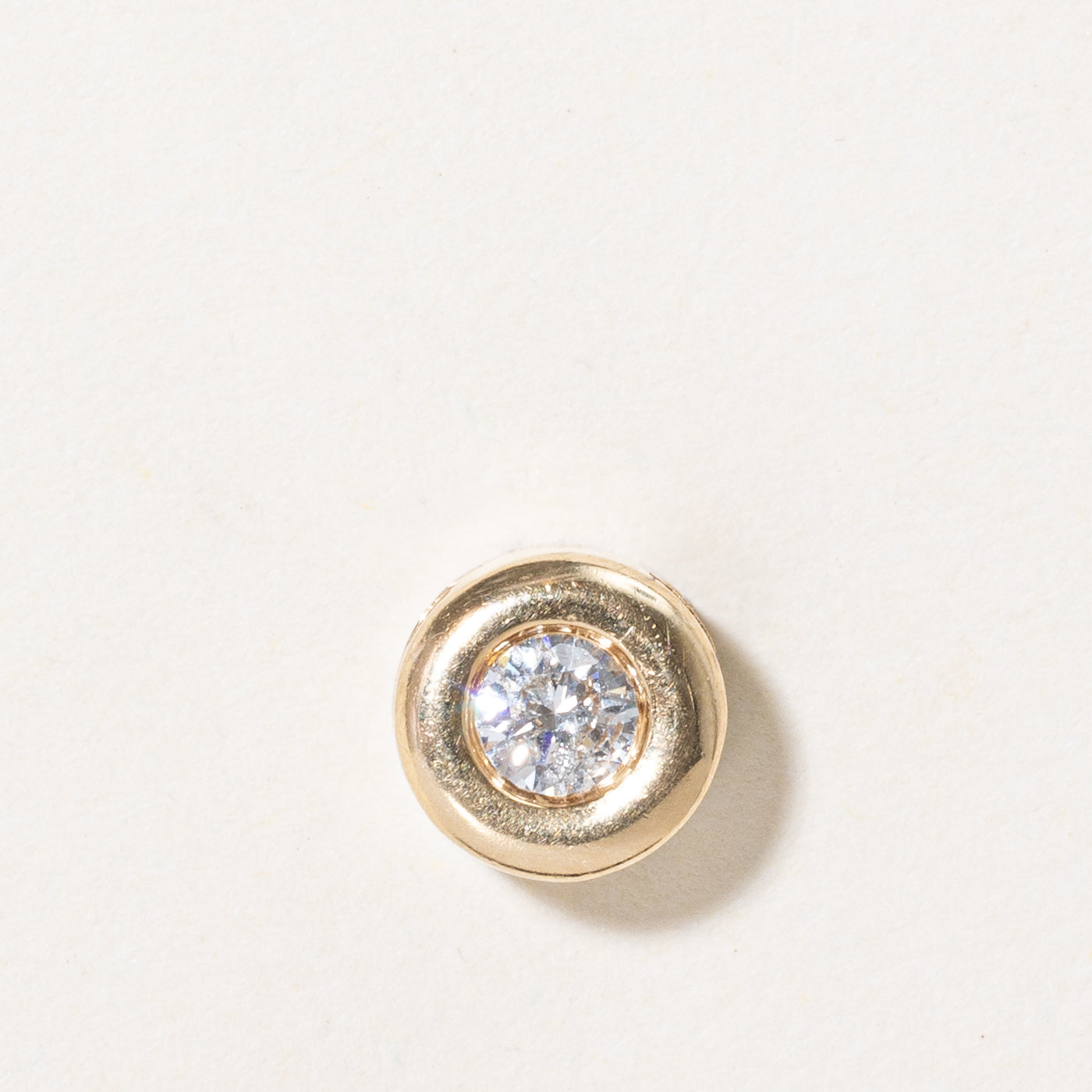 Bezel Set Diamond Circle Pendant | 0.27ct |