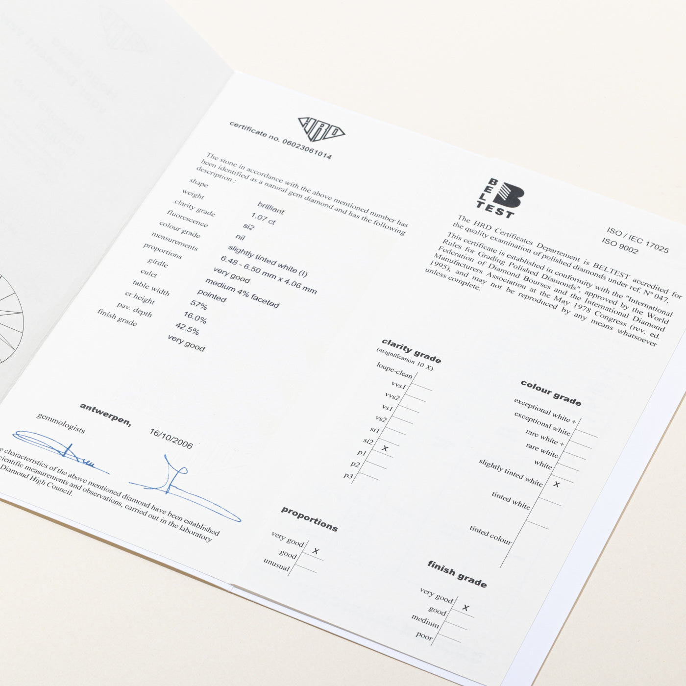 Solitaire Diamond Engagement Ring | 1.07ct SI2 I | SZ 7