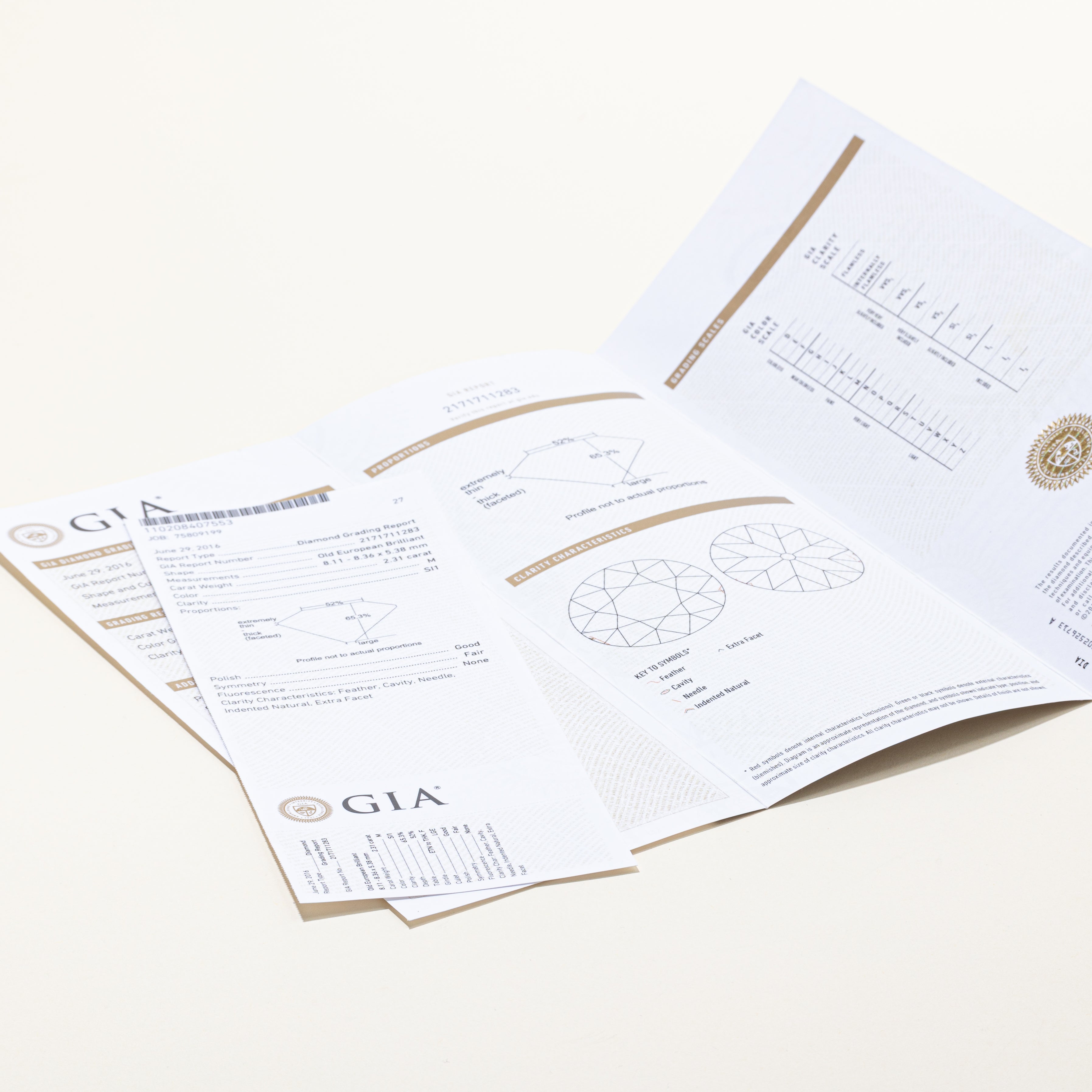 18k GIA Old European Cut Diamond Dome Ring | 2.31ct | SZ 9.25