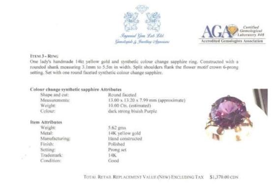 Synthetic Colour Change Sapphire | 9.50ct | SZ 7 |