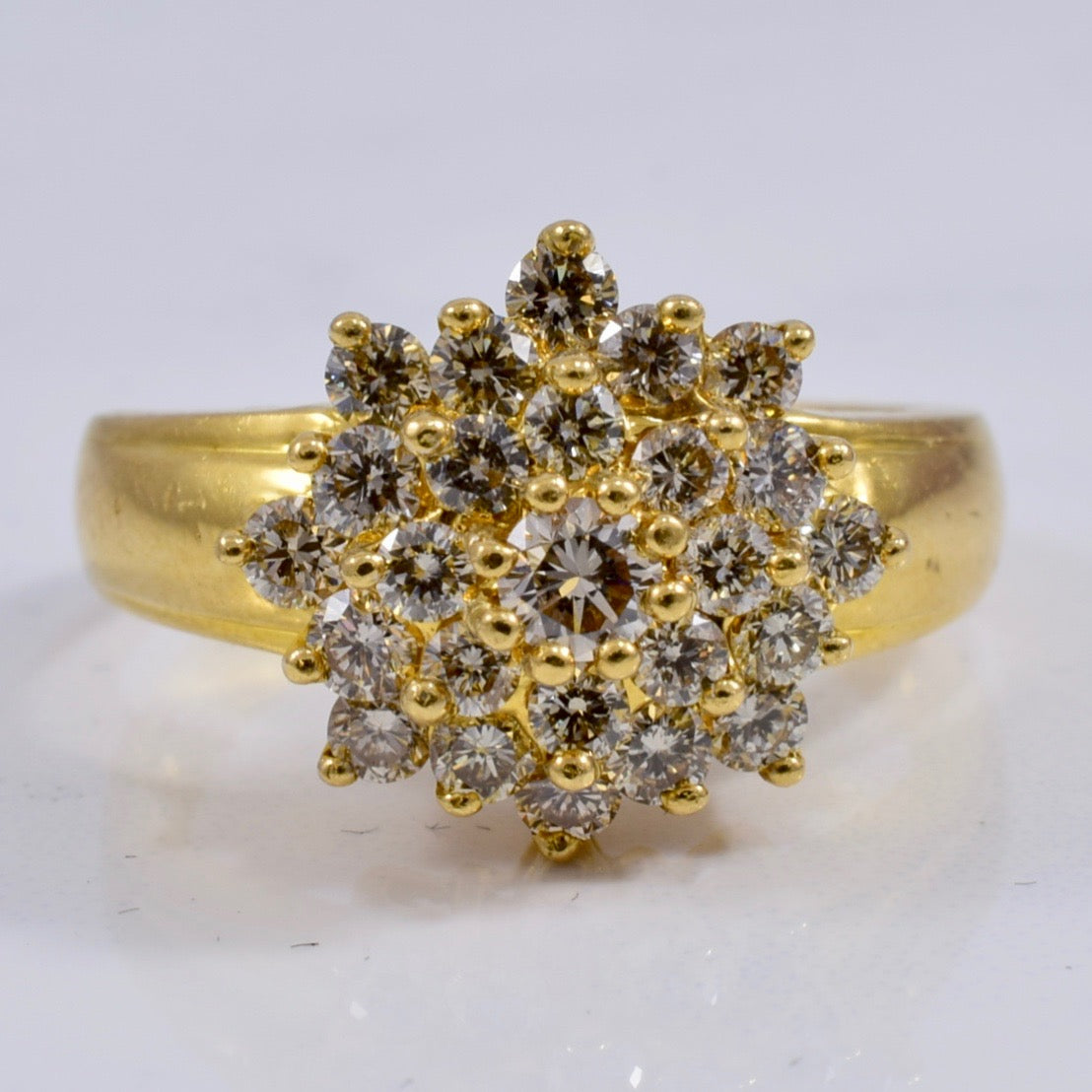Large sales cluster ring