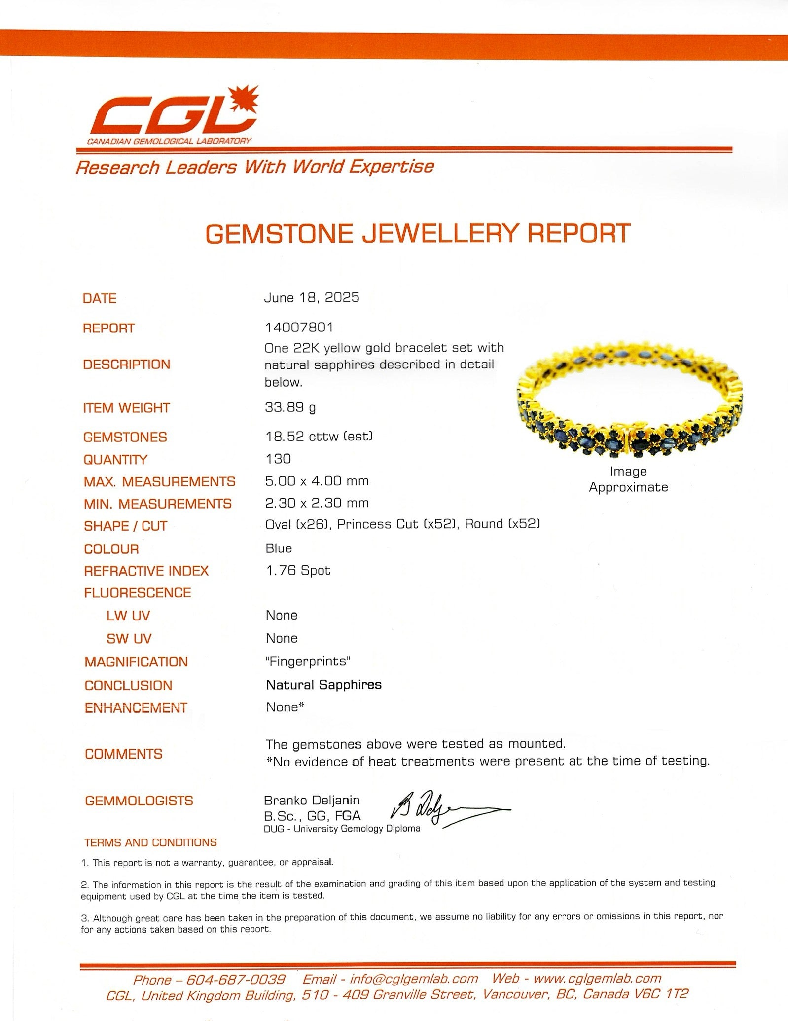 22k Unheated Mixed Cut Sapphire Bangle Bracelet | 18.52ctw