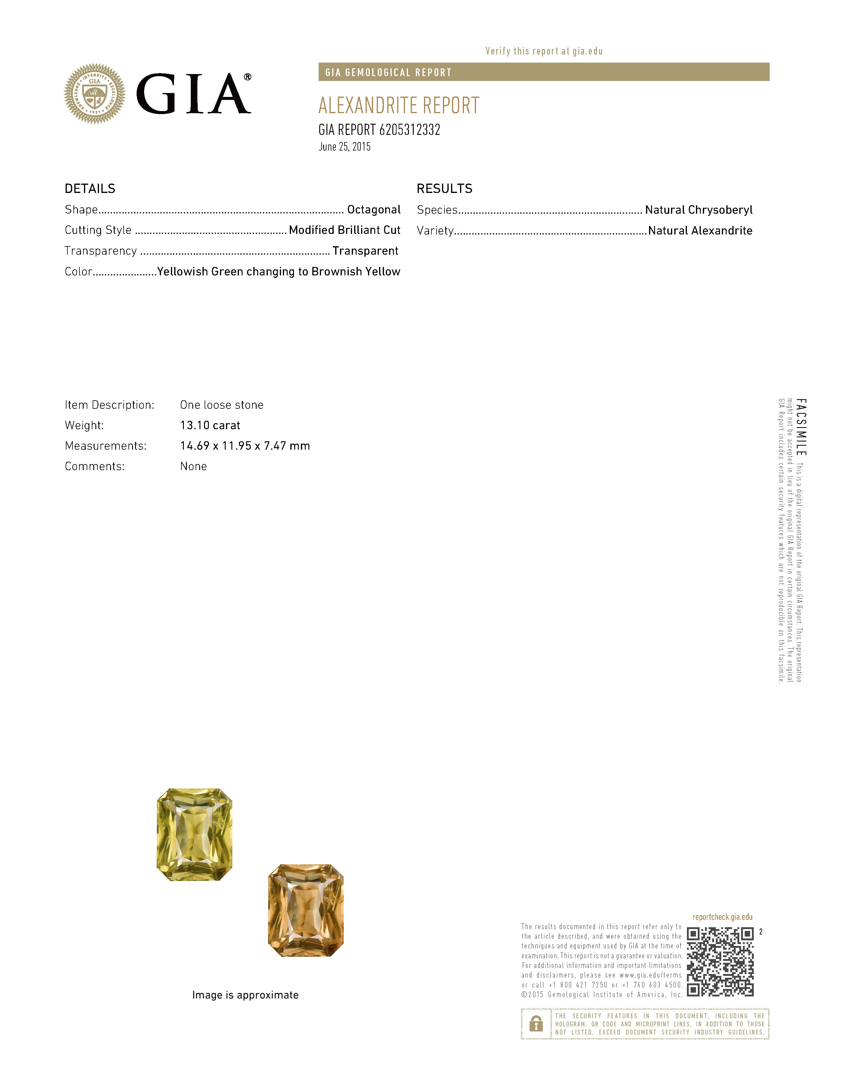 13.10ct GIA Untreated Alexandrite & Diamond Pendant | GIA 13.10ct | 0.30ctw