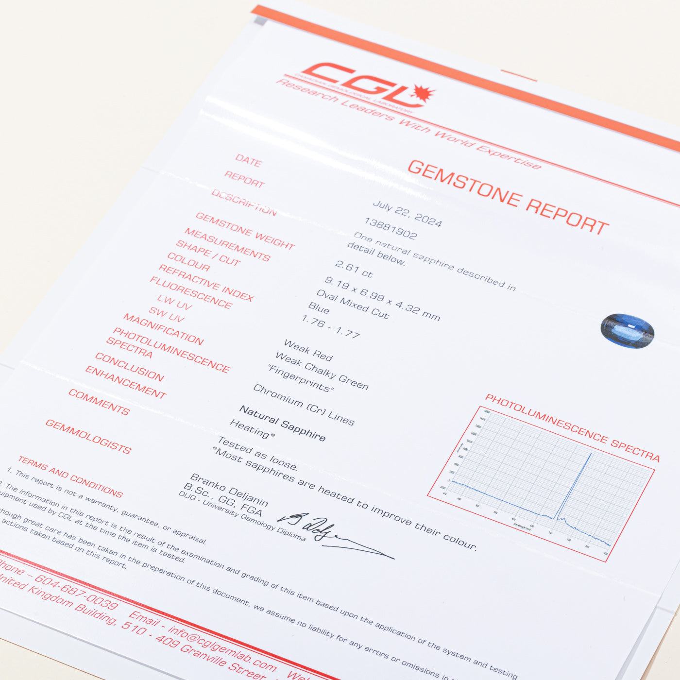 Oval Cut Loose Sapphire | 2.61ct