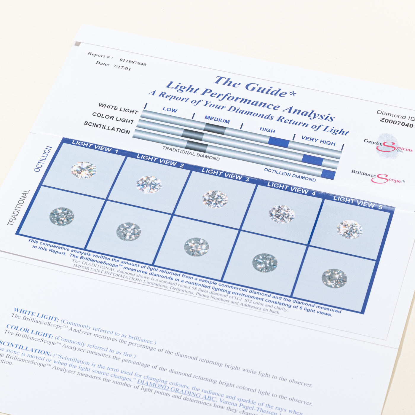 Octillion Cut Loose Diamond | 0.72ct SI1 H